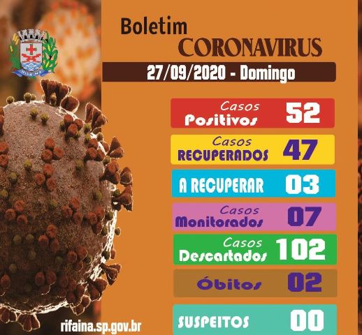 BOLETIM COVID-19 Domingo 27