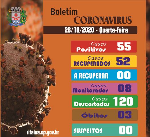 BOLETIM COVID-19 - Quarta 