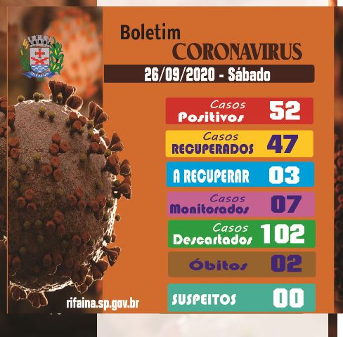 BOLETIM COVID-19 sábado 26