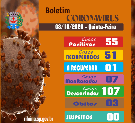 BOLETIM COVID-19 - QUINTA-FEIRA 08/10