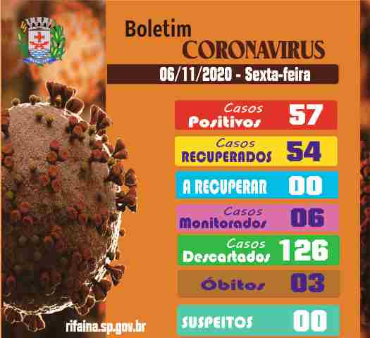 BOLETIM COVID-19  SEXTA FEIRA