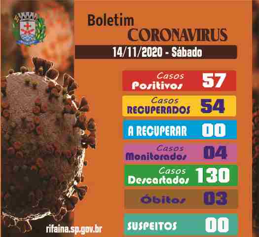 BOLETIM COVID-19  Sábado