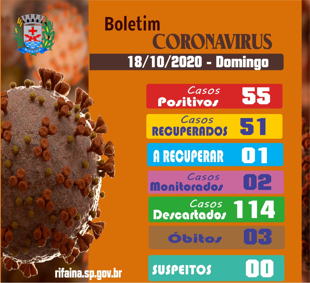 BOLETIM COVID-19  domingo