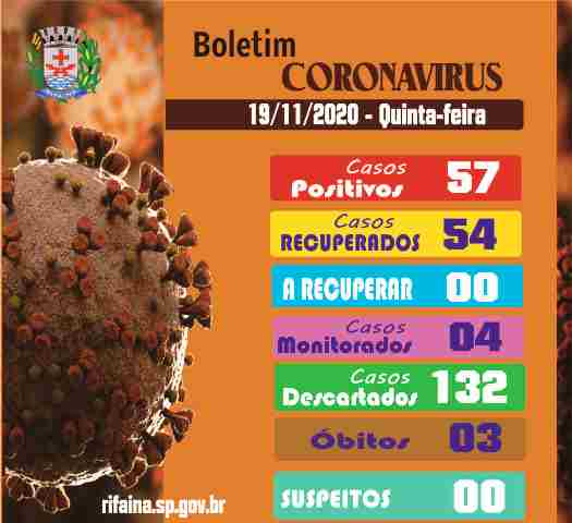 BOLETIM COVID-19  quinta