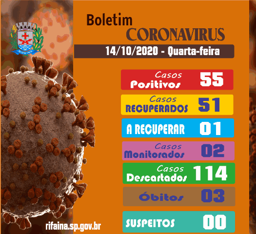 BOLETIM COVID-19  quarta