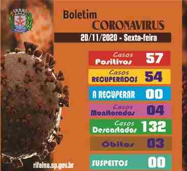 BOLETIM COVID-19 sexta