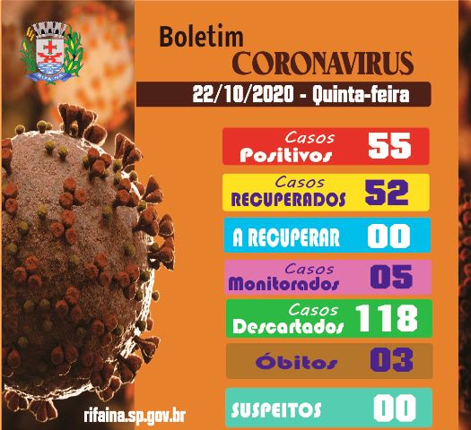 BOLETIM COVID-19  quinta