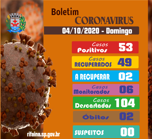 BOLETIM COVID-19 - domingo