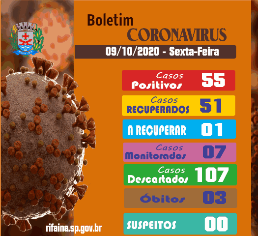 BOLETIM COVID-19 sexta