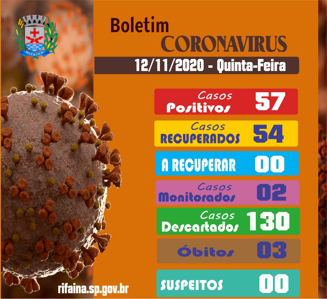 BOLETIM COVID-19 SEXTA FEIRA