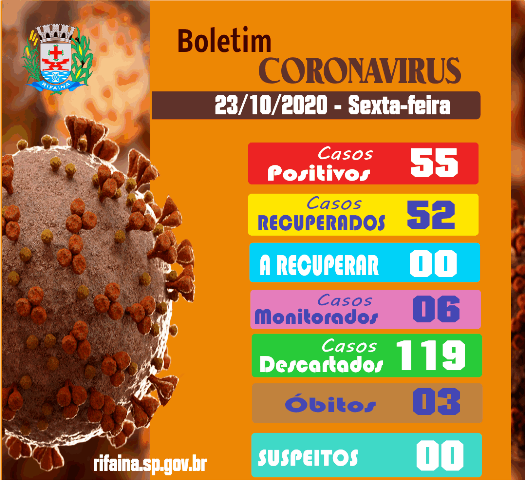 BOLETIM COVID-19  sexta