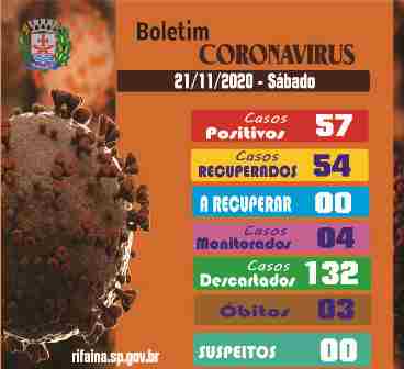 BOLETIM COVID-19 sábado