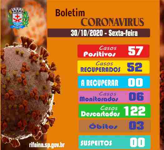 BOLETIM COVID-19  sexta