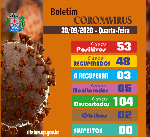 BOLETIM COVID-19  - 30 set