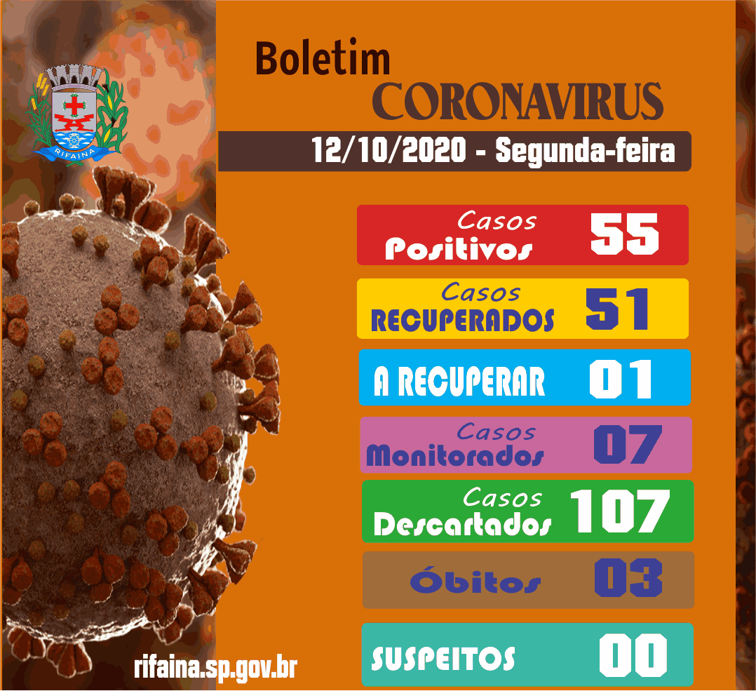 BOLETIM COVID-19 - Segunda Feira