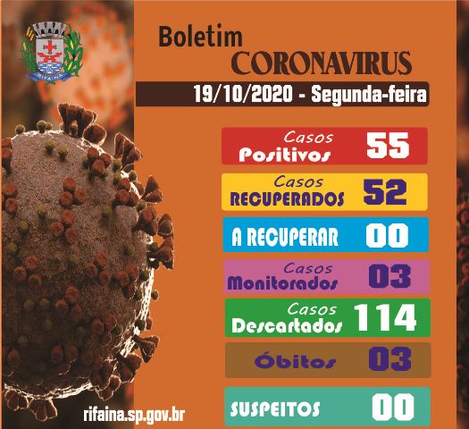 BOLETIM COVID-19  segunda