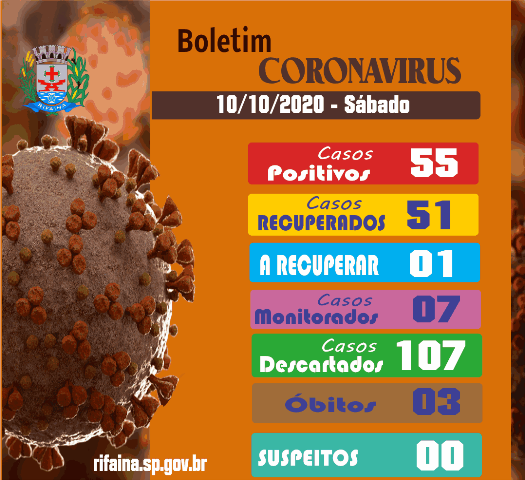 BOLETIM COVID-19 sabado