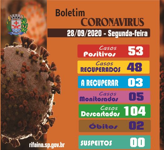 BOLETIM COVID-19 - segunda feira 28
